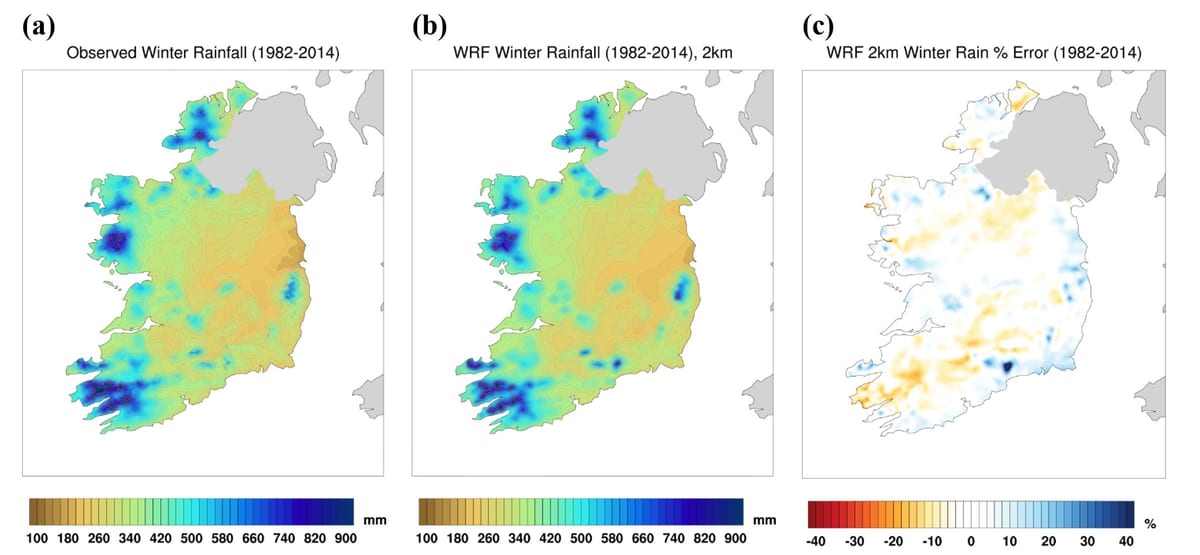 kat jeyografik nan iland klima