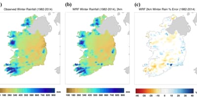 Kat jeyografik nan iland klima